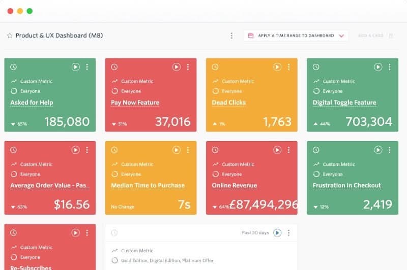 Picture of a analytics dashboard